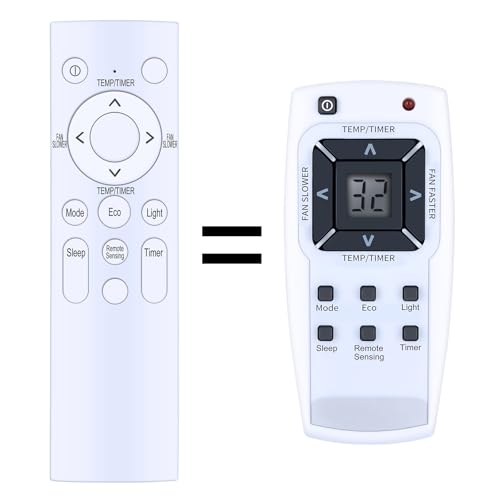 PZL RG63F/EF-ELD AC Replacement Remote Control for Frigidaire Window Room Air Conditioner FFTH082WA1 FFTA123WA1 FFTA103WA2 FFTA123WA2 FHWC063TC1 FFTA142WA2 FFTH102WA2 FFTA103WA1