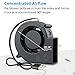 GDSTIME 97mm x 33mm USB Blower Fan with Speed Control, 5V DC Brushless Turbo Cooling Centrifugal Fans for Receiver DVR Xbox Modem AV Cabinet Cooling