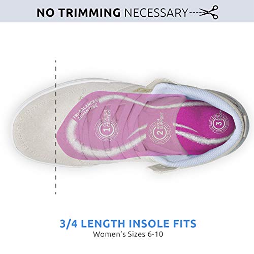 Image of Comfort Zone Tri-Balance Gel Orthotic Insoles for Women, Non-Slip & Cushioned, Fits Well with Heel & Ball of Foot Supports, 3 /4 Length Arch Support Inserts for Women, Sizes 6-10, 1 Pair, Pack of 36
