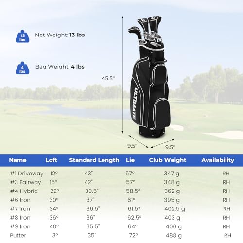 Ultimate SP37408(38024) Women'S Complete Golf Club Set, Right Handed Ladies Golf Clubs Set W/ 460Cc Alloy Driver thumb #5