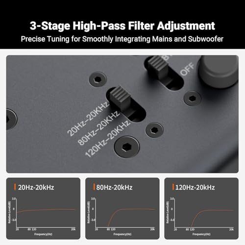 image for Fosi Audio ZP3 Balanced Preamp for Home Audio, 2 RCA and 1 XLR Inputs,