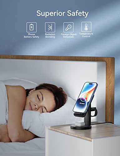 Elegrp Iphone Charging Station, Wireless Charging Station For Iphone 14/13/ 12/11/ X Series, Samsung/Google Phone, Apple Watch 8/7/ 6/ Se/ 5, Airpods (With 18W Adapter) Black #TOP7