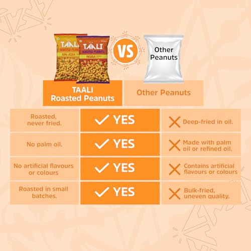 Image of Taali Roasted Peanuts | Try All Flavors | Crunchy Healthy Snacks | No Trans Fat, Gluten free, Roasted Not Fried (Pack of 12 x 140 /150 gms)(weight may vary)
