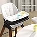 GAIVE 8 in 1 Convertible Wooden High Chair, Adjustable Baby High Chair for Babies and Toddlers with Tray, Easy to Clean, Grow with Family|Booster|Learning Table|High Stool
