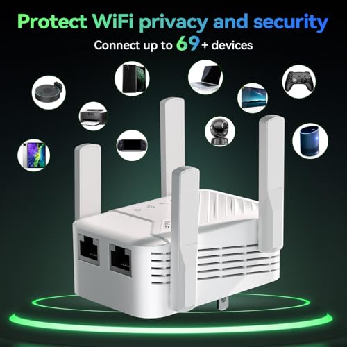 Image of 2026 Best Wireless Router Amplifier Easy Setup,Wide Compatibility, WiFi Extender Signal Booster, Internet Extender Covers Up to 13389 Sq.ft for Home, Long Range WiFi Repeater