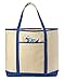 Canvas Tote Beach Bag, Royal Blue - 22" x 16" - Heavy duty cotton, shoulder straps, zippered pocket, canvas bags are double-stitched on all seams for durability to handle wet towels and beach gear.