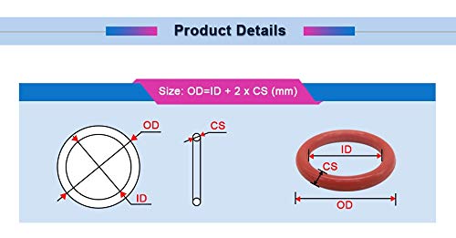 O Ring Assortment, 3,5 Millimetri Di Spessore In Gomma Siliconica O-ring Di Tenuta, 12-58mm OD Red Resistenza Al Calore O Ring Guarnizioni Guarnizioni (Size : 12mm X 3.5mm 30pcs