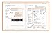 Learning Without Tears - Letters and Numbers for Me Teacher's Guide, Current Edition - Handwriting Without Tears Series - Kindergarten Writing Book - Capital Letters, Numbers - for School or Home Use