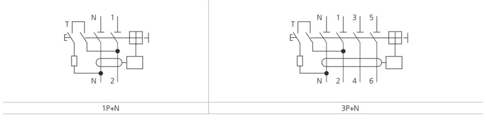 1 szt. Wyłącznik różnicowoprądowy RCD 2P 4P 30mA 100mA 300mA Elektromechaniczny RCCB Typ A 40A 63A 80A100A szyna DIN 220V 10KA(4P, 40A 300mA)