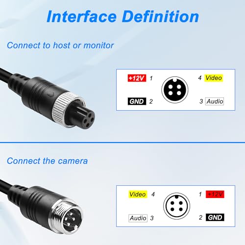 Image of MEIRIYFA Car Video M12 4Pin Aviation Extension Cable Adapter 1 Female to 2 Male Aviation Y Splitter Converter Wire for CCTV Rearview Camera Car Truck Vehicle Backup Monitor-40CM