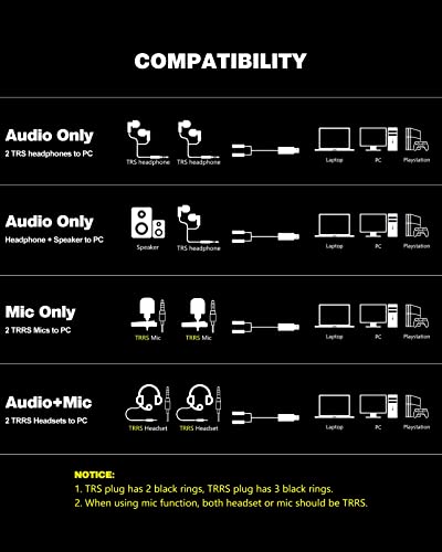 Millso Usb To Dual 3.5Mm Audio Jack Adapter, Sapphire Blue Trrs External Stereo Sound Card Headphone Stereo Jack Splitter For Two Headphones, Speakers To A Pc, Laptop, Desktop, Ps4, Ps5-1 Feet #TOP5