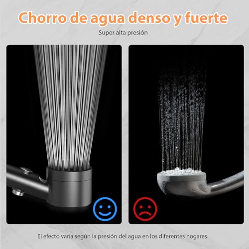 Miniatura 5 de Meko Alcachofa De Ducha Con Filtro De 15 Pasos, Alcachofa Ducha Antical Con Manguera De 1.5m, Filtro Ducha 3 1 Modos De Rociado Cabezal De Ducha De Alta Presión