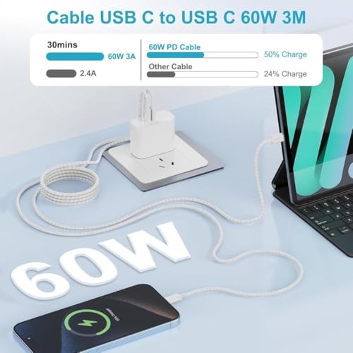 Image of KUZOOM USB C To USB C Cable, 60W Fast Charging Cable Compatible With iPhone 16 Pro Max /15 Pro /15, Samsung Galaxy S24 /S23 /S22 Ultra, iPad Pro, Pixel 9 /8 Grey, 3.3Ft