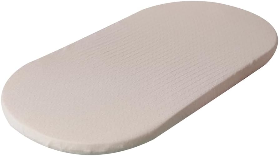 ICEBLUE HD Cradle Mattress Protection Removable