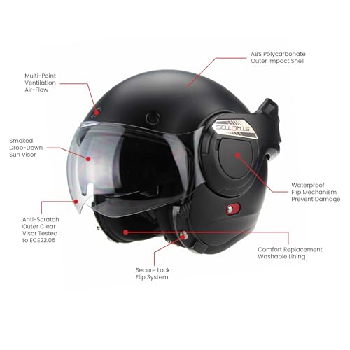 Diagrama informativo del casco VPR F242 destacando sus características, incluyendo ventilación y visor resistente