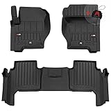 range rover sport 2019 ☑ Offrono sicurezza e comfort di viaggio grazie allo speciale fondo (gommini) che impedisce lo scivolamento dei tappetini e alla chiusura in inclusa nel set