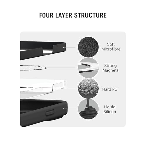 Image of DailyObjects Case for iPhone 16 Plus Compatible with Mag-Safe Wireless Charging, Flekt Liquid Silicone Slim Shockproof Back Cover, Black