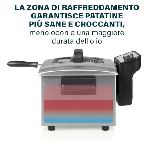 Princess Friggitrice, Capacità 5 Litri, 3270 W, Tecnologia Zona Fredda, Finestra Di Visualizzazione, Acciaio Inox, Doppio Termostato, Facile Da Pulire, Parti Rimovibili, 01.184090.01.001 - 7