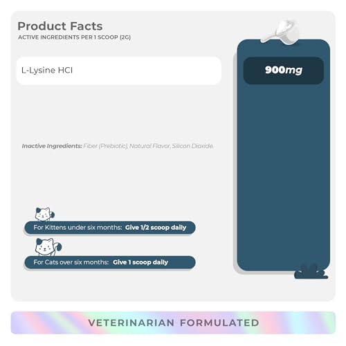 image for Coco and Luna L-Lysine Supplement for Cats 900mg/scoop - Cat Supplemen