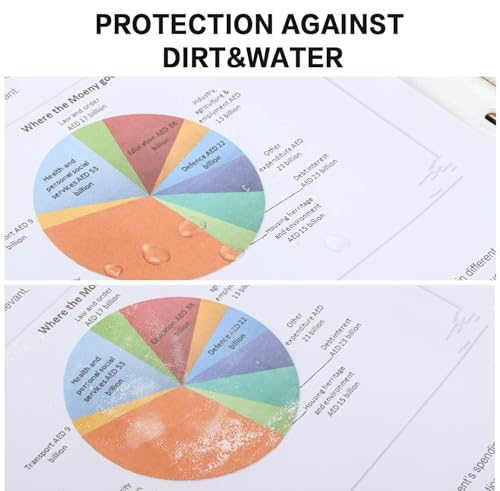 Fundas de plástico transparentes para hojas que evitan que tus documentos importantes se rompan 6