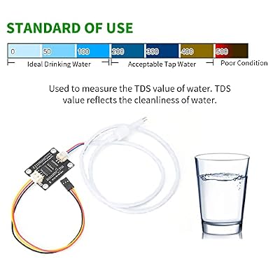 Meter Probe Water Quality Monitoring Sensor Module, Analog Sensor Module Compatible with Board, for Liquid Quality Analysis Testing, Scientific Research, Laboratory, Online
