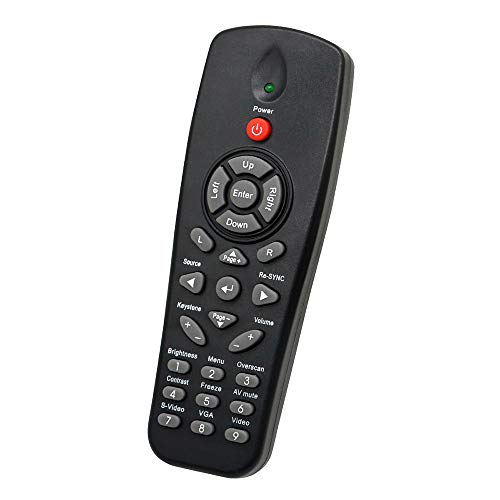 Aimdio Mando a Distancia para Optoma DS316 DW318 DS211 DX619 TS526 DS216 DS322 DS323 DS325 DS326 DW312 DX319 DX621 DX623 DX626 ES521 ES522 ES526 ES529 EW531 EW536 EX521 EX531 Cover