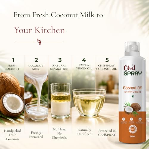 Image of ChefSPRAY Extra Virgin Coconut Oil Spray - 200mL | Cold-Pressed Non-Aerosol Cooking Oil Spray for Healthy Air Fryer & Gym-Friendly Meals (Hygienic, Mess-Free)