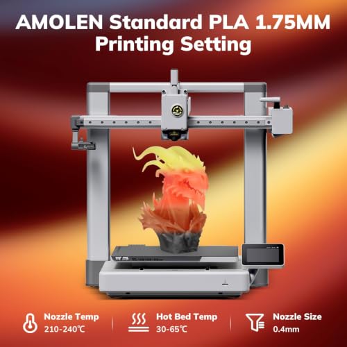 Image of AMOLEN 3D Printer Filament, Triple Color Temp Change Black to Red to Yellow PLA Filament 1.75mm, Cold & Heat Color Change with Temperature, Dimensional Accuracy + /- 0.02mm, 1KG, Fits Most FDM Printers