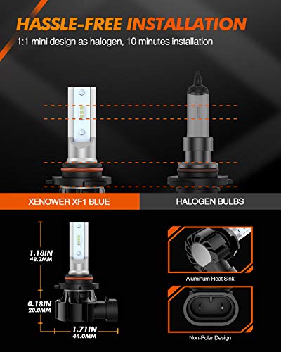 Image of SEALIGHT 9145 H10 LED Fog Light Bulbs Bule, 13,000 LM 6500K Cool White H10 Led Bulb, 1:1 Size 9040 9140 9145 Led Fog Lights Bulbs for Cars, Plug & Play, 2 Pack