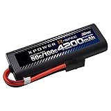 ハイテック エックスパワー Rスペック XPR4200-RT-B Li-Po 7.4V 4200mAh バッテリー 50C/100C タミヤタイプコネクター リチウムポリマー リポ 2セル ラウンドタイプ 大容量 耐久性 ラジコン RC 電動 PSE適合 日本正規品 XPR4200-RT-B