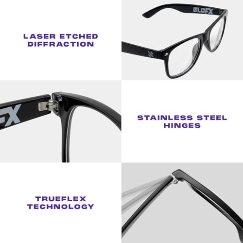 Lunettes de diffraction GloFX pour illuminer les concerts et festivals de Noël - 4