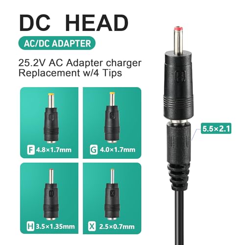 Cargador de repuesto NDEN 27 V para pistola de masaje Sharper Image modelos 1011666, 1012667, 1013002, 1013983, 1013985, 2437599, cable de alimentación para masajeador de tejidos profundos miniatura 4