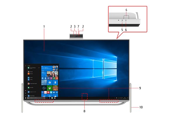 富士通一体型パソコンCore i7-7700HQ/4GB/1TB Yahoo!オークション