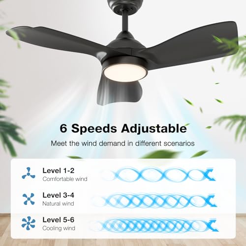 La Mejor review de Ventilador de techo 30 pulgadas los diez mejores. 14 Imagen adicional