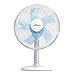 Ufesa TF0400 - Ventilador de sobremesa. 40cm diámetro, ULTRAFRESH 5,Diseñados con 5 hélices, 3 velocidades, Oscilación derecha/izquierda 90º, Orientable, Blanco