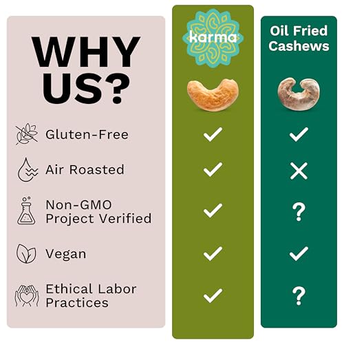 Image of Karma Nuts Olive Oil & Sea Salt Whole Cashews (1.5 oz, Pack of 12) - Roasted Cashews, Healthy Snacks for Adults - Gluten Free Vegan Snacks, Non GMO - Flavored Nuts, Low Carb Snack