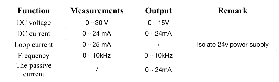 Handheld Process Calibrator for Lab PLC Valve Debugging 0-24mA (100B)