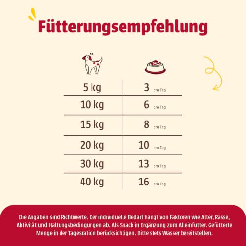 animonda GranCarno Meat Chunks Hunde Leckerli Lamm Pur (60 g)