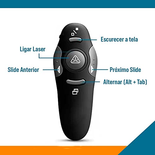 Apresentador Passador De Slides Laser Power Point Wireless - BM-P2000