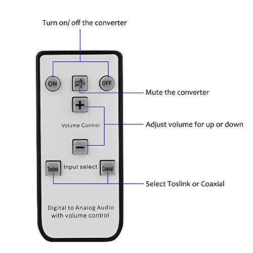 Convertidor digital a analógico 192KHz con mando a distancia para control de volumen RCA 7