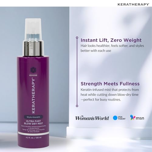 Spray para secado rápido de cabello 125 ml Keratin miniatura 6