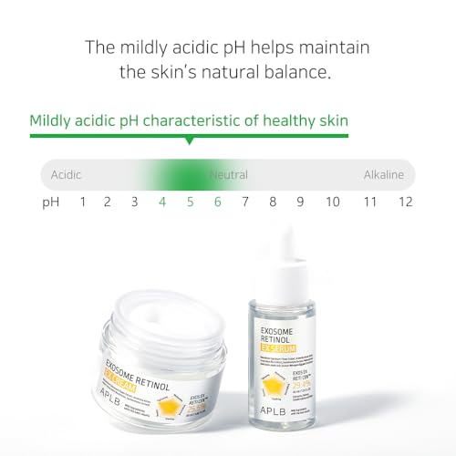 APLB Exosome Retinol EX Cream | EXOS EX RETI CEN™ 25.5% 1.86 FL.OZ/Korean Skincare, Efficient absorption, Elasticity Care, Wrinkle care, Revitalize for gentle and improve skin texture