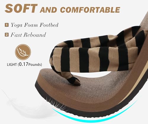 image for Kuailu Flip Flops Women Arch Support Yoga Mat Comfortable Summer Beach