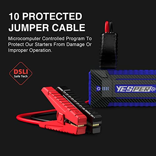 Best Jump Starter Australia of 2024 Christopher Schlee