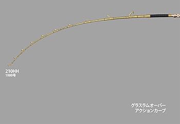 Amazon | アルファタックル(alpha tackle) グラスラムオーバー