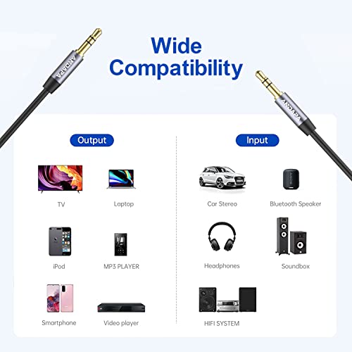 Cables, Electronics Imagen adicional