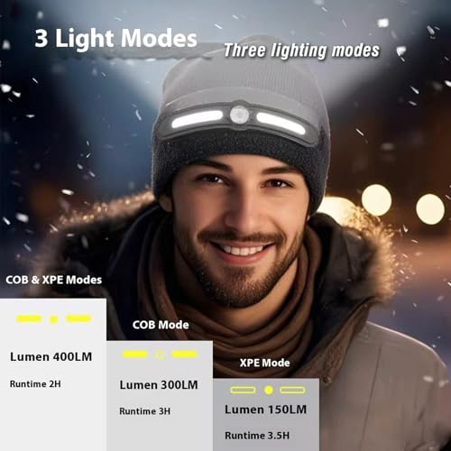 Bonnet pour activités de plein air et camping avec éclairage LED