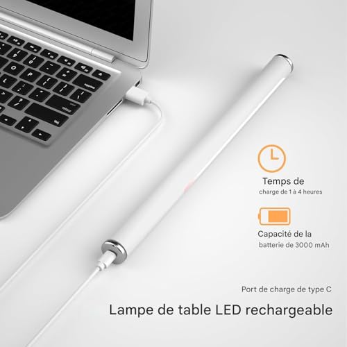 Éclairage continu dimmable pour lampe de bureau anti-éblouissement