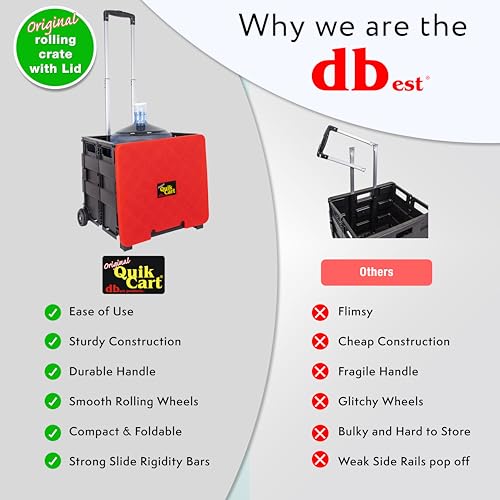 Image of dbest products Quik Cart Collapsible Rolling Crate on Wheels for Teachers Tote Basket 80 lbs Capacity, Made from Heavy Duty Plastic and used as a Seat, Standard, Red