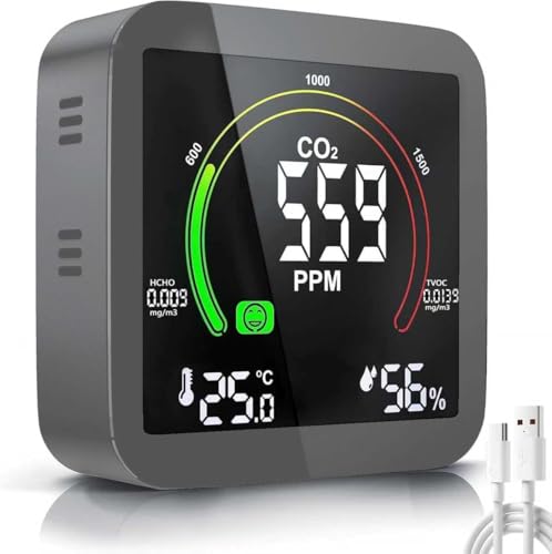 Detecteur de Fumée Connecté Moniteur Qualité Détecteur CO2 5 en 1, Sicomne Détecteur de CO2 Alarme Incendie Co2 Detecteur Alarme Connectée Moniteur de Dioxyde de Carbone Monitor Gray